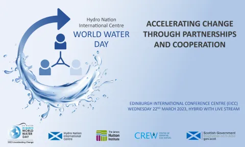 World Water Day 2023 World Water Day 2023
