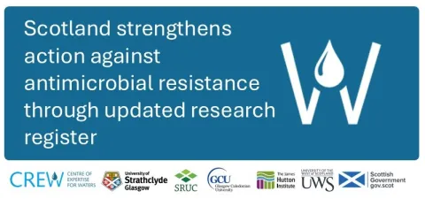 Scotland strengthens action against antimicrobial resistance through updated research register