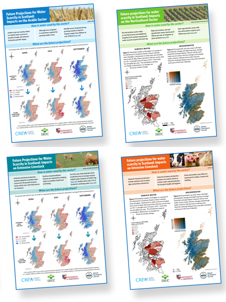 Maps of Scotland with water scarcity information Maps of Scotland with water scarcity information