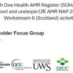 Project title with University of Strathclyde, GCU, UWS, SRUC and JHI logos.