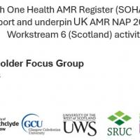 Project title with University of Strathclyde, GCU, UWS, SRUC and JHI logos.