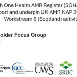 Project title with University of Strathclyde, GCU, UWS, SRUC and JHI logos.