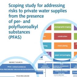 PFAS and PWS - report cover